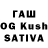 ТГК THC oil Franccuzik